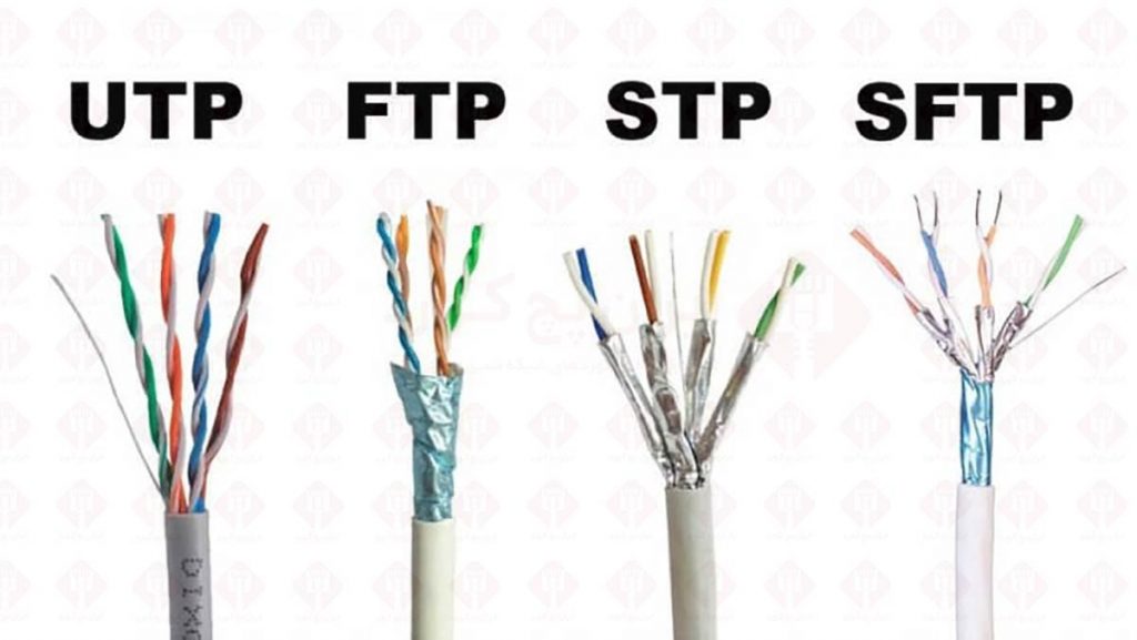 انواع کابل SFTP