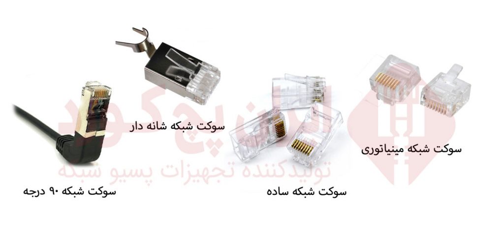 انواع-کانکتور-شبکه
